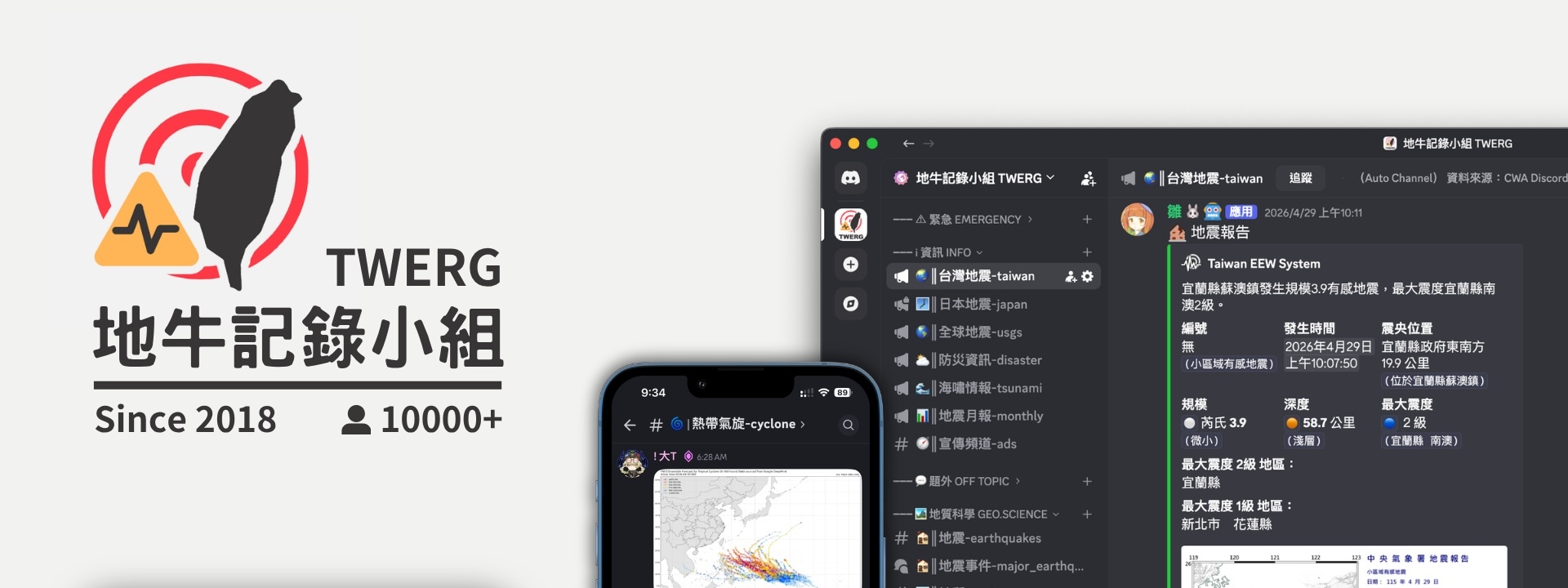 Discovery splash banner for 地牛記錄小組 TWERG Discord server
